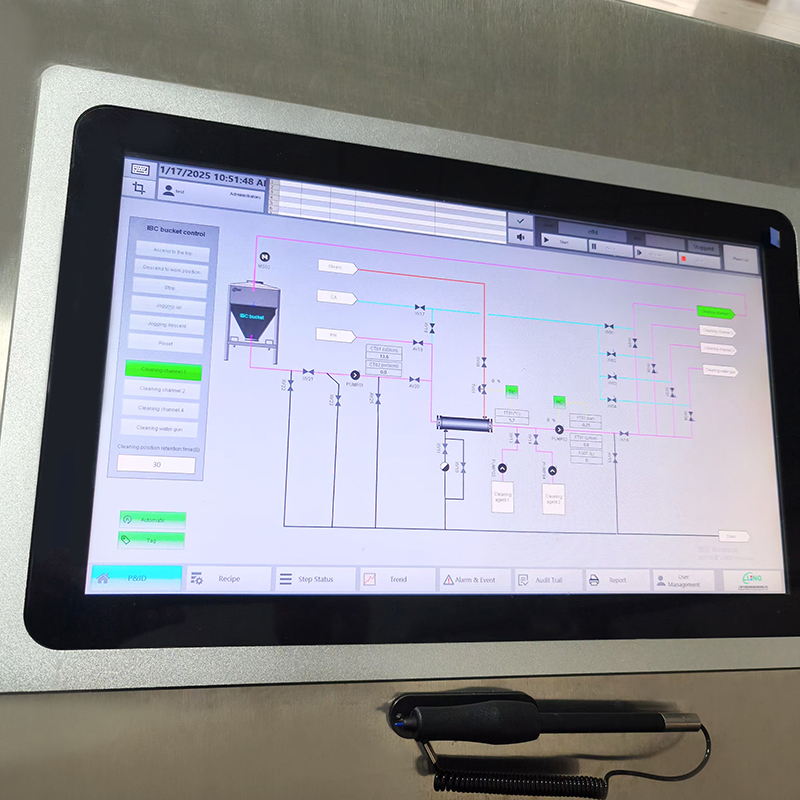 Meaisín Glanadh GMP